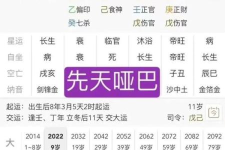 男命八字无官