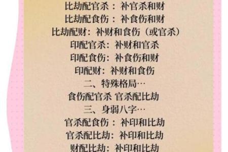 《四柱八字捷径总论》 适合初学者