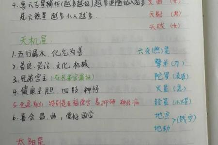 紫薇斗数自学看