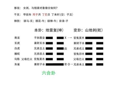 测试我和谁的姻缘 测测你和他的缘分？