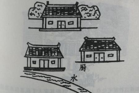 房子开药店对风水