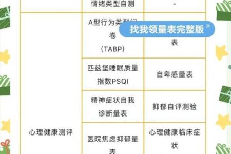 心理测试酱姓名配对 心理测试名称与结果？