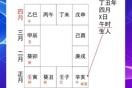 紫薇斗数旺陷平